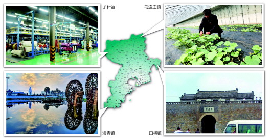 大道时光之道青岛四极小巨人顶天立地