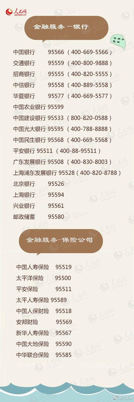 生活必备、紧急求助 实用电话号码大全来了,快收藏!-半岛网