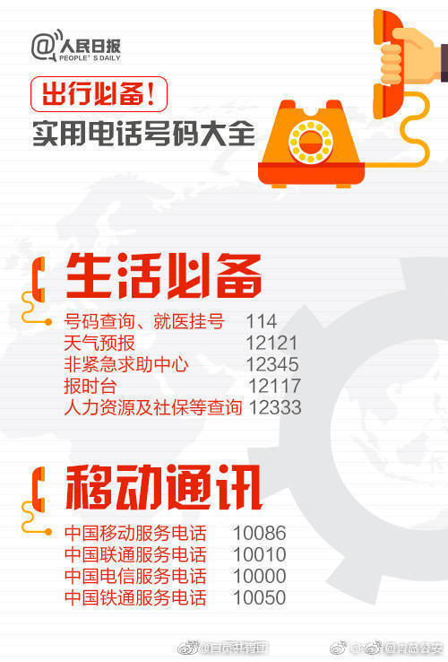 假期必备的100个实用电话号码大全-半岛网