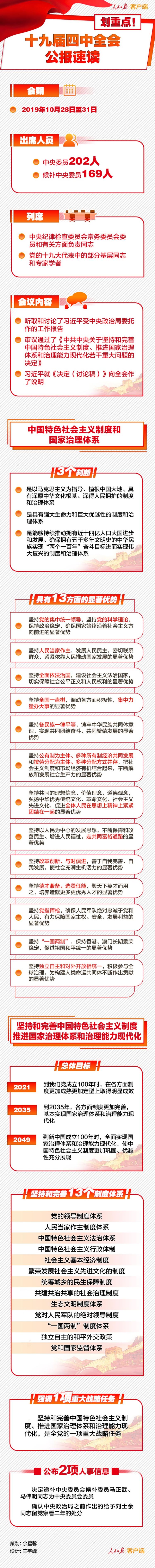 党的十九届四中全会审议通过了中共中央关于坚持和完善中国特色
