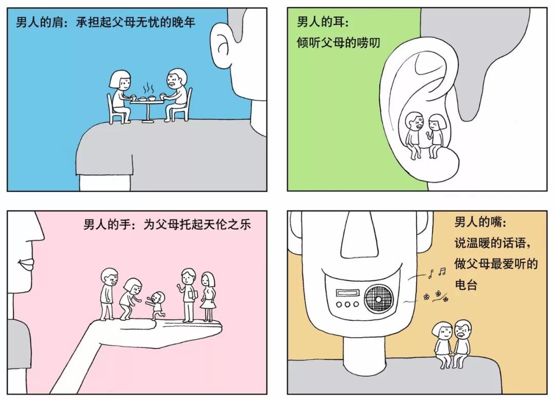 "孝亲敬老"全国漫画大赛揭晓