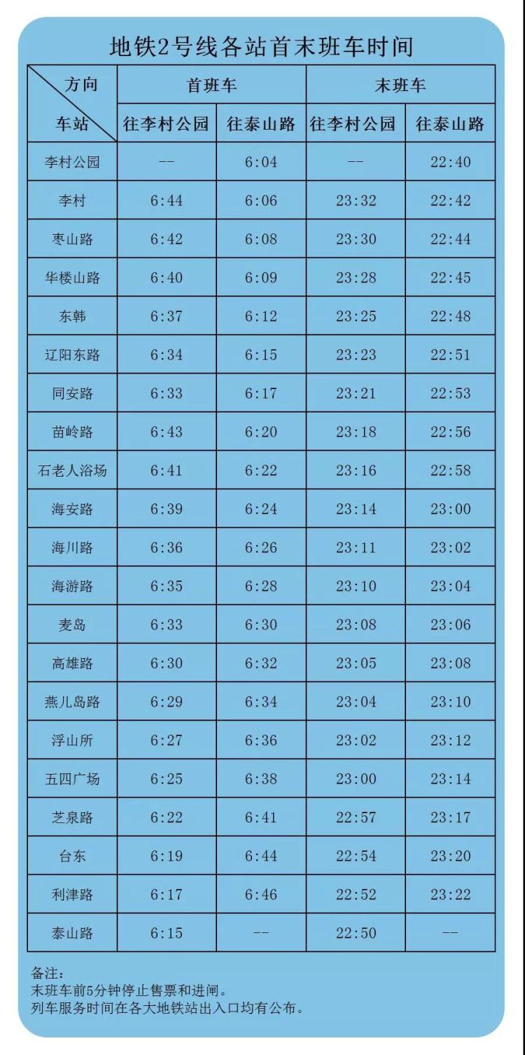 青岛地铁2号线西票价信息及优惠政策来了,周末约不约?