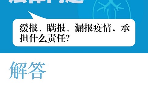 转扩！疫情防控中的9个法律问题，你必须知道！