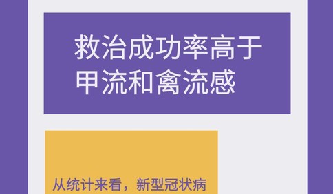 这9个新型冠状病毒肺炎的真相，一定要知道