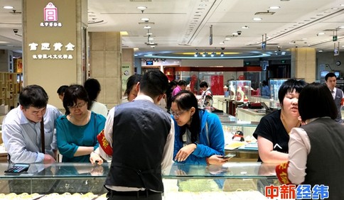 黄金价格连续回调 避险情绪对金价上涨是短期作用