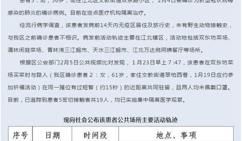 半日谈 | 没戴口罩买菜15秒被感染，疫情下分分秒秒别侥幸
