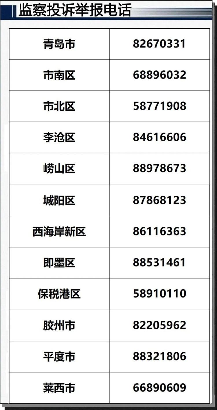 青岛市人社局提醒用人单位和劳动者向劳务派遣纠纷说no