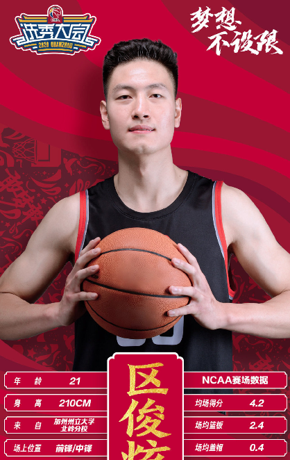 2020CBA选秀大会状元区俊炫_2025年cba选秀大会：区俊炫状元祝铭震榜眼_广州龙狮选中祝铭震