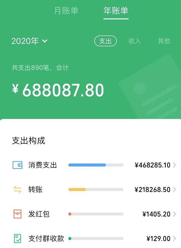 快查查2020微信年度账单上线网友我哪来这么多钱