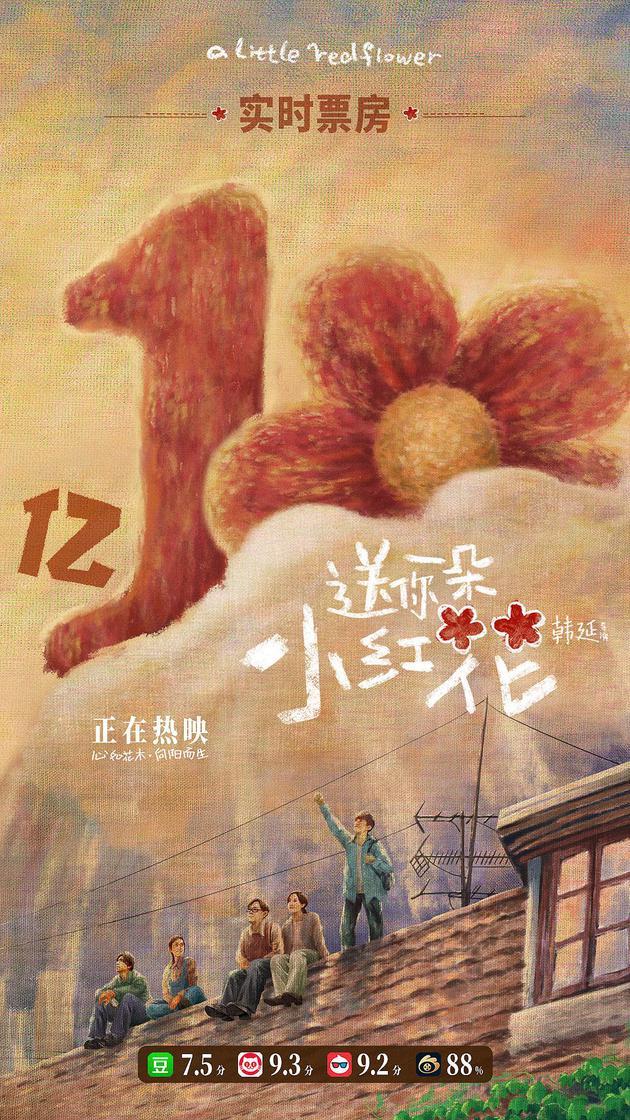 2021年首部破10亿电影!《小红花》太厉害!青岛又成"爆款"诞生地