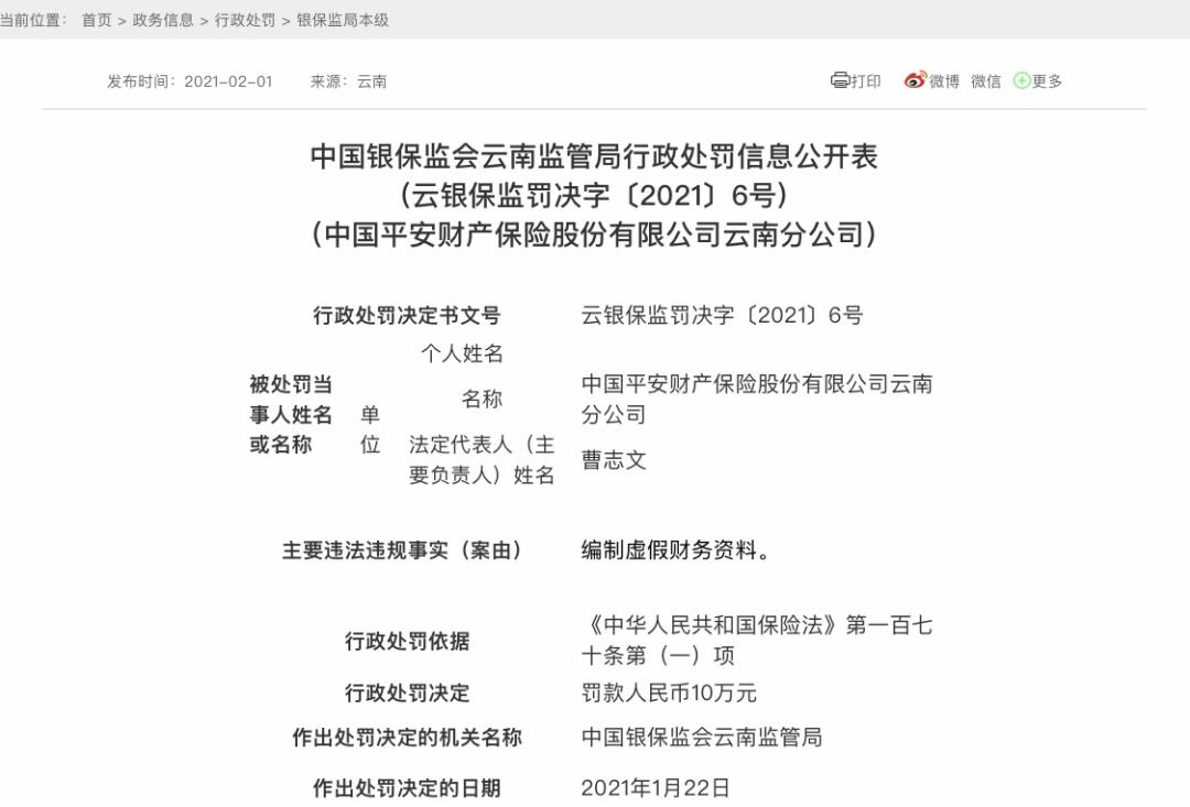 银保监会一周开出约50张罚单！直指信贷资金违规流向股市 更有高管被取消任职资格两年