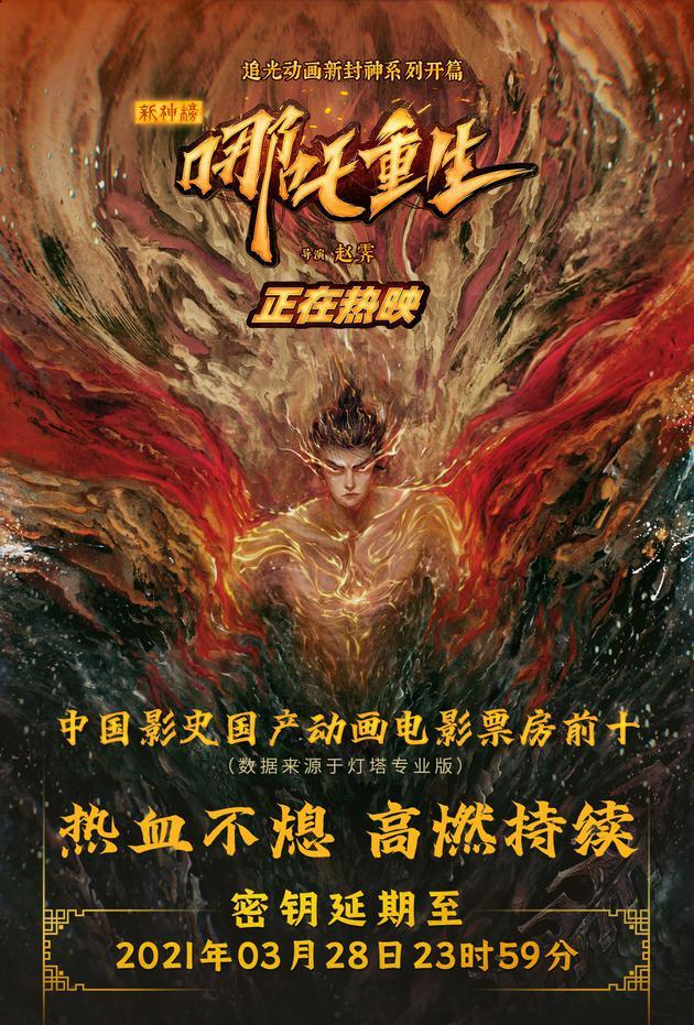 快来二刷国漫哪吒重生上映期延长票房已破4亿回本没问题