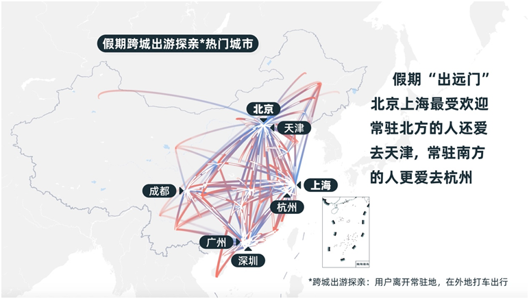 滴滴数据显示假期打车出行量较2019年增三成-半岛网