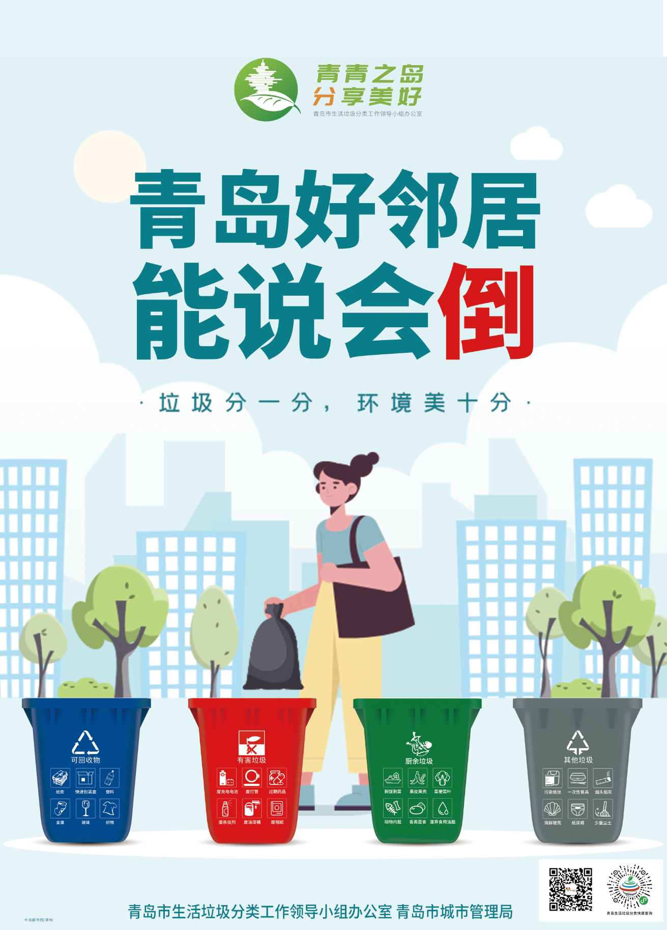 青岛市生活垃圾分类宣传海报:青岛好邻居 能说会倒