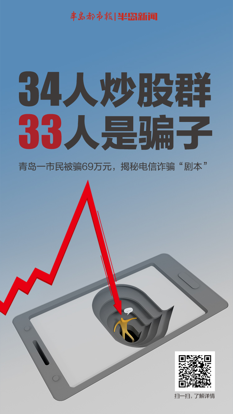 起底电信诈骗"剧本"-半岛网