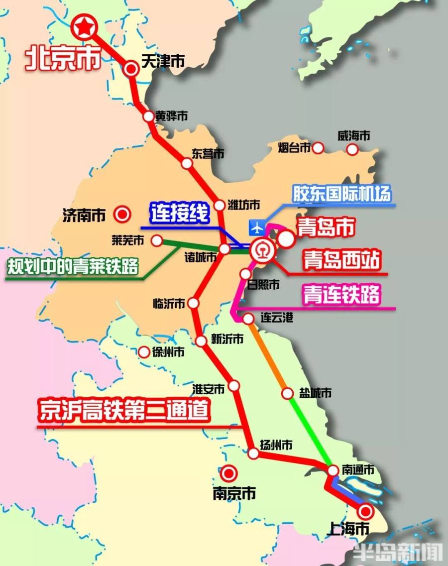 青岛至京沪高铁辅助通道铁路控制性工程开工建设,打通青岛面向胶东