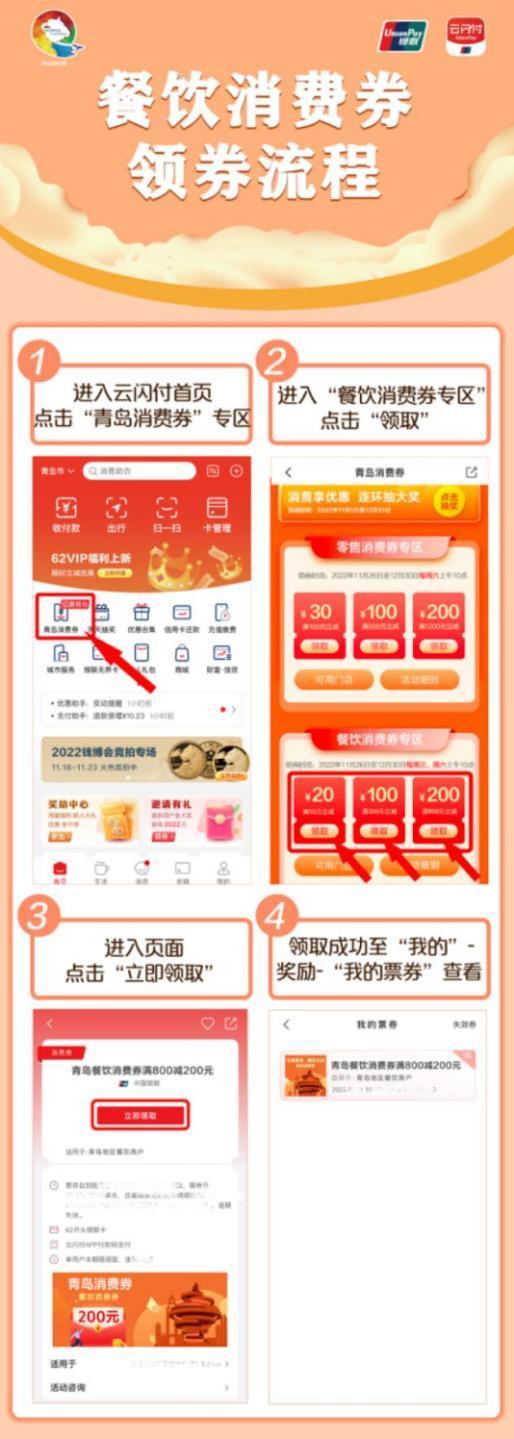 疑问可咨询活动商户,银联青岛微信公众号或者致电银联客服热线95516
