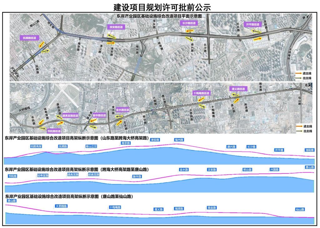 全線規劃設置雁山立交,福州路立交,長沙路立交,跨海大橋高架路立交(已