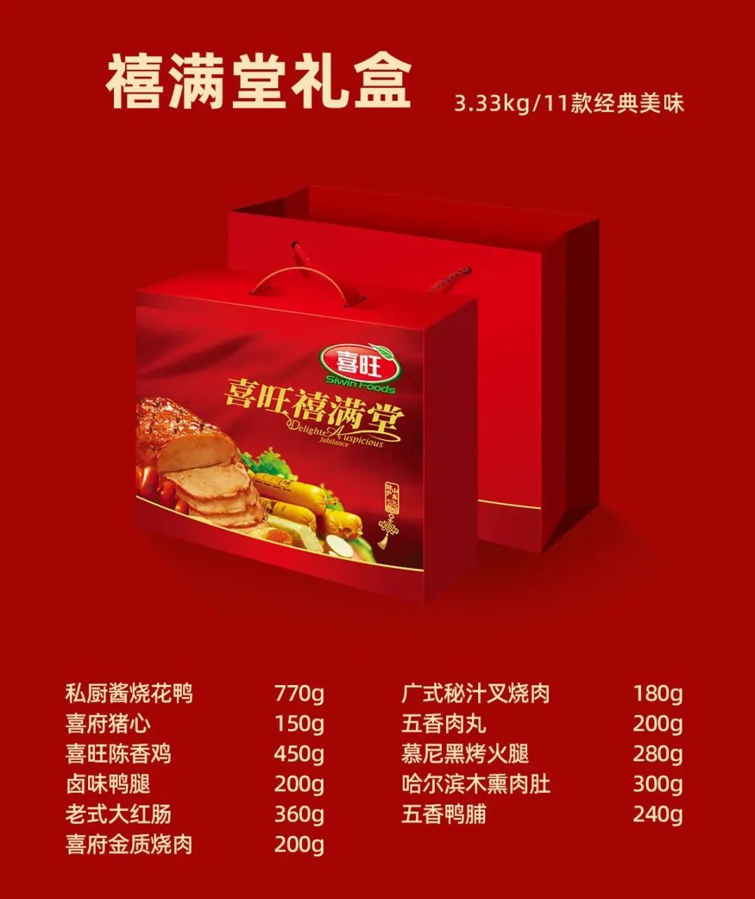 喜旺礼 喜旺年 | 喜旺年货为您"送货上门"-半岛网