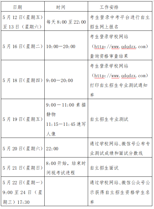 江西中专警校招生_广州中专招生_商丘卫校招生中专