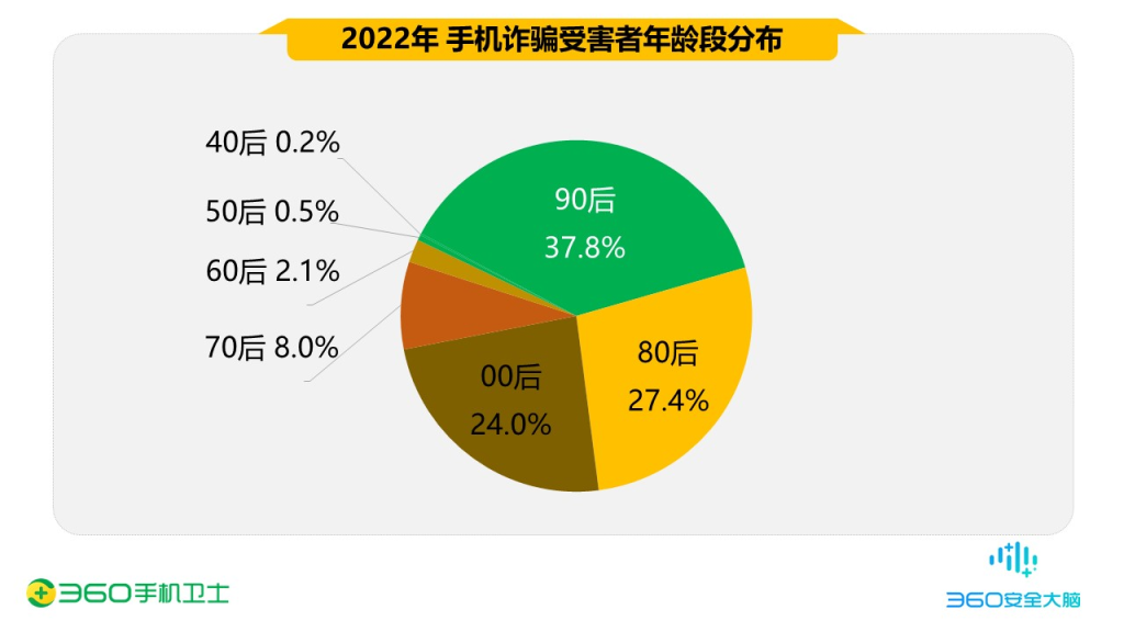 追回黑平台损失的都是真的吗_怎么追回黑平台资金_成功追回黑平台资金