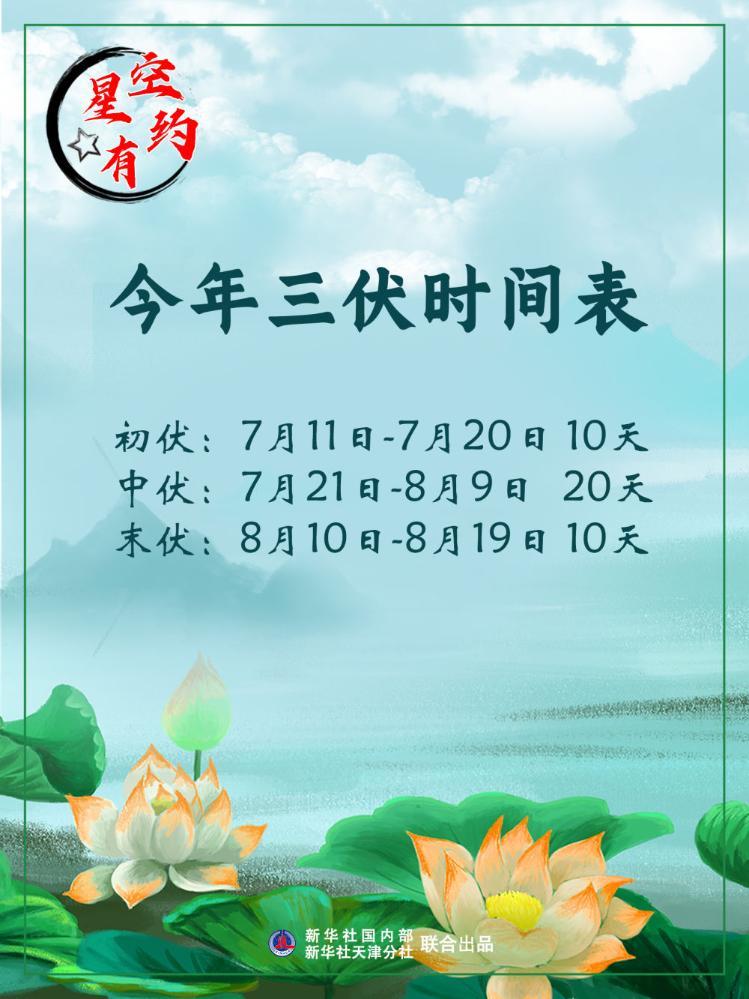 全国多地迎高温天气是入伏了吗
