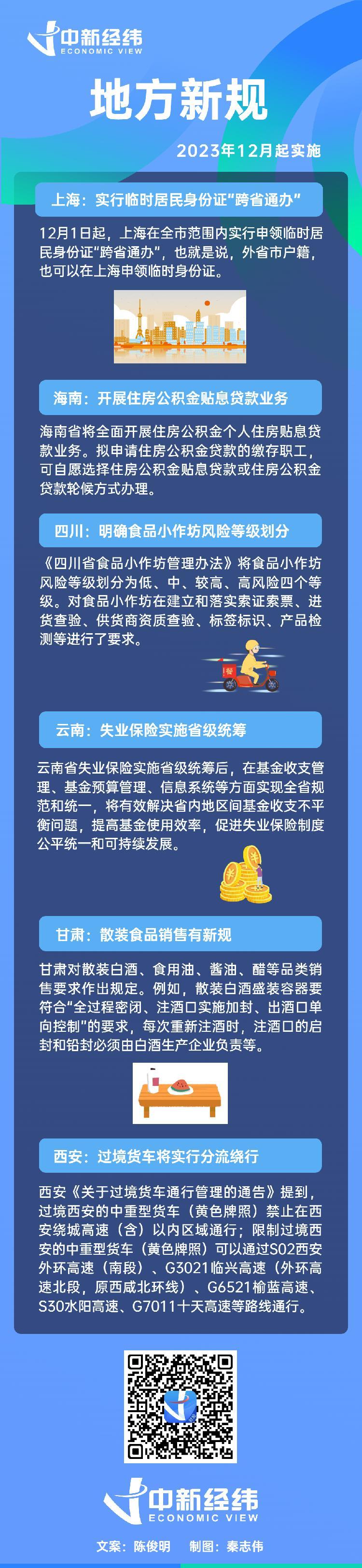 新规落地