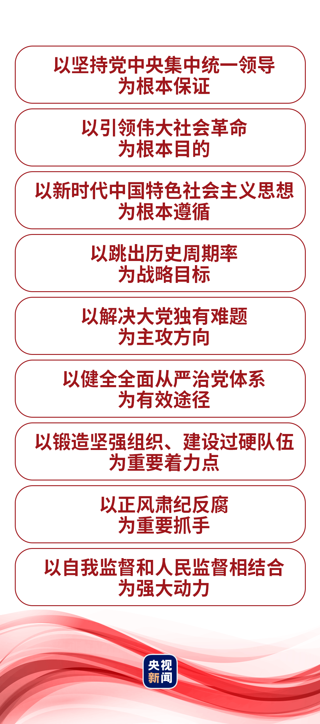 时政微观察丨将自我革命进行到底半岛网