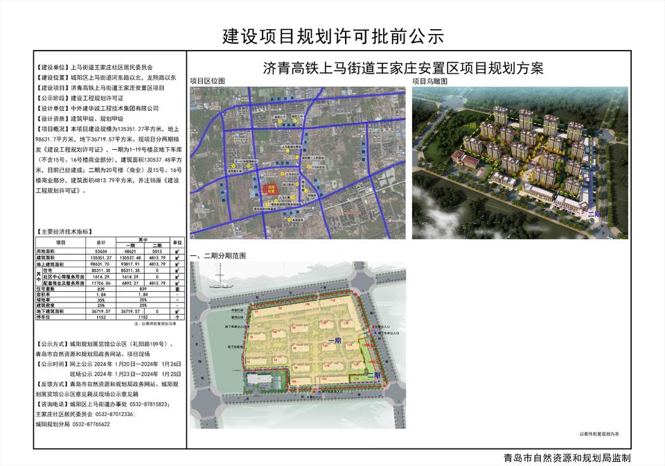 三个安置项目规划公示!涉及李沧、城阳,建设住宅、商业等-半岛网