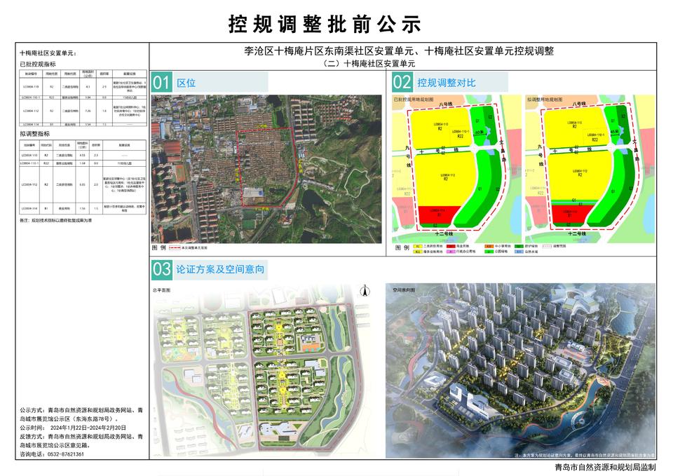 三个安置项目规划公示!涉及李沧、城阳,建设住宅、商业等-半岛网