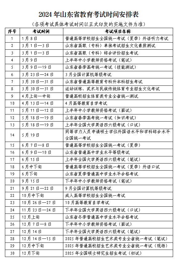 2024年山东省教育考试时间安排表