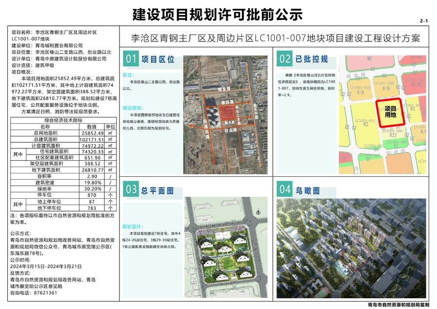 一大波规划出炉!建设超百栋住宅楼,涉及李沧、城阳-半岛网