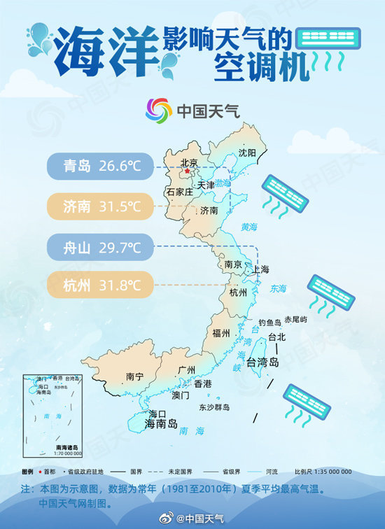 全国多地遇"烤"验,青岛的气候为何这样宜人?