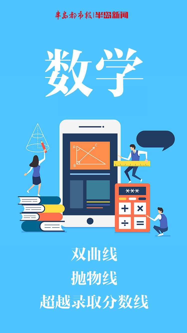 特别策划丨为考生加油鼓劲儿!九大学科"花式"送祝福,有点浪漫