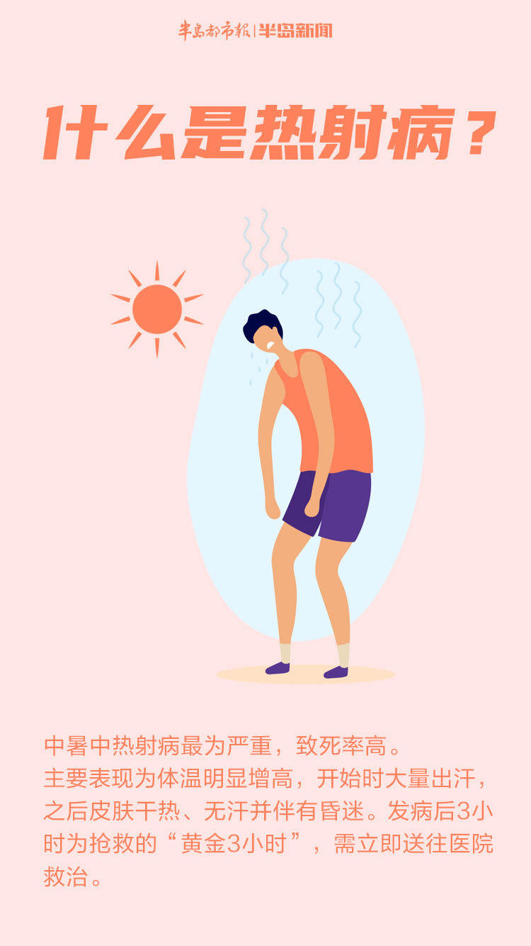 创意海报丨烈日炎炎,如何预防"高温杀手"热射病?