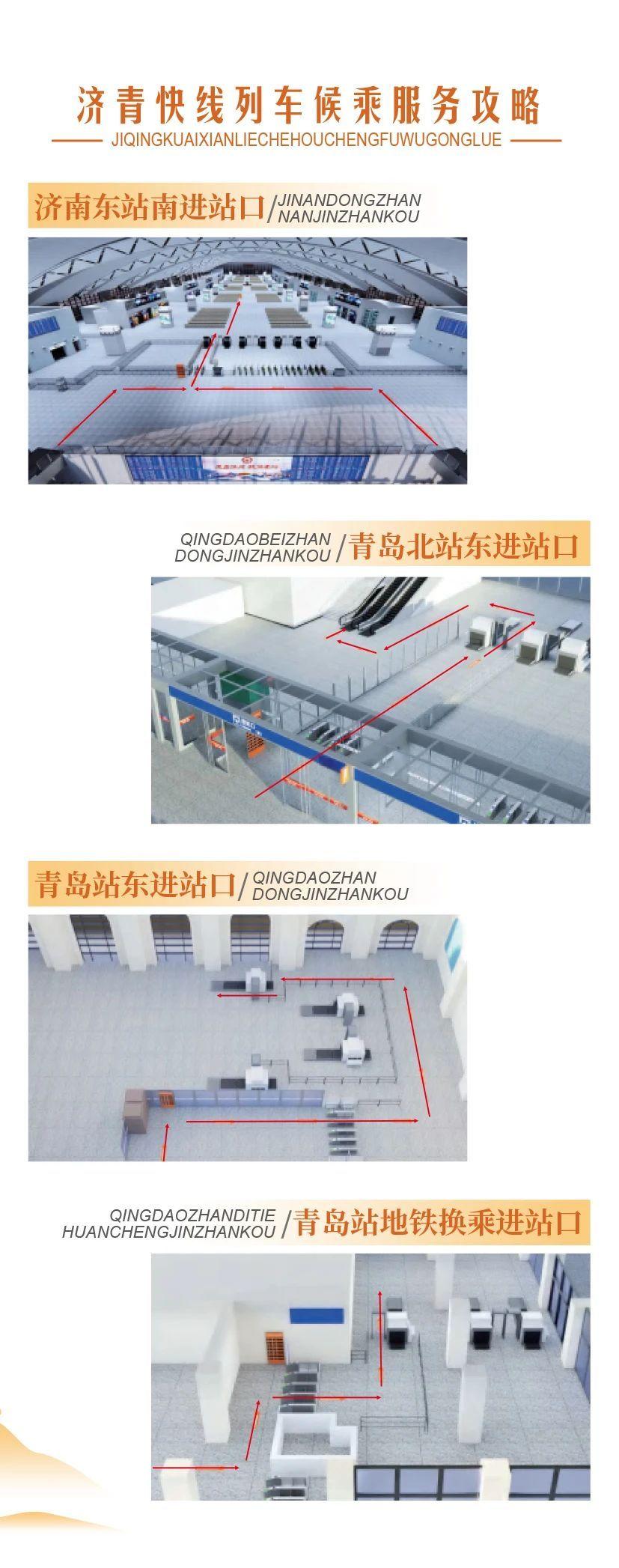 济南东,青岛北,青岛站均设有济青快线列车快速进站通道,候车区域和