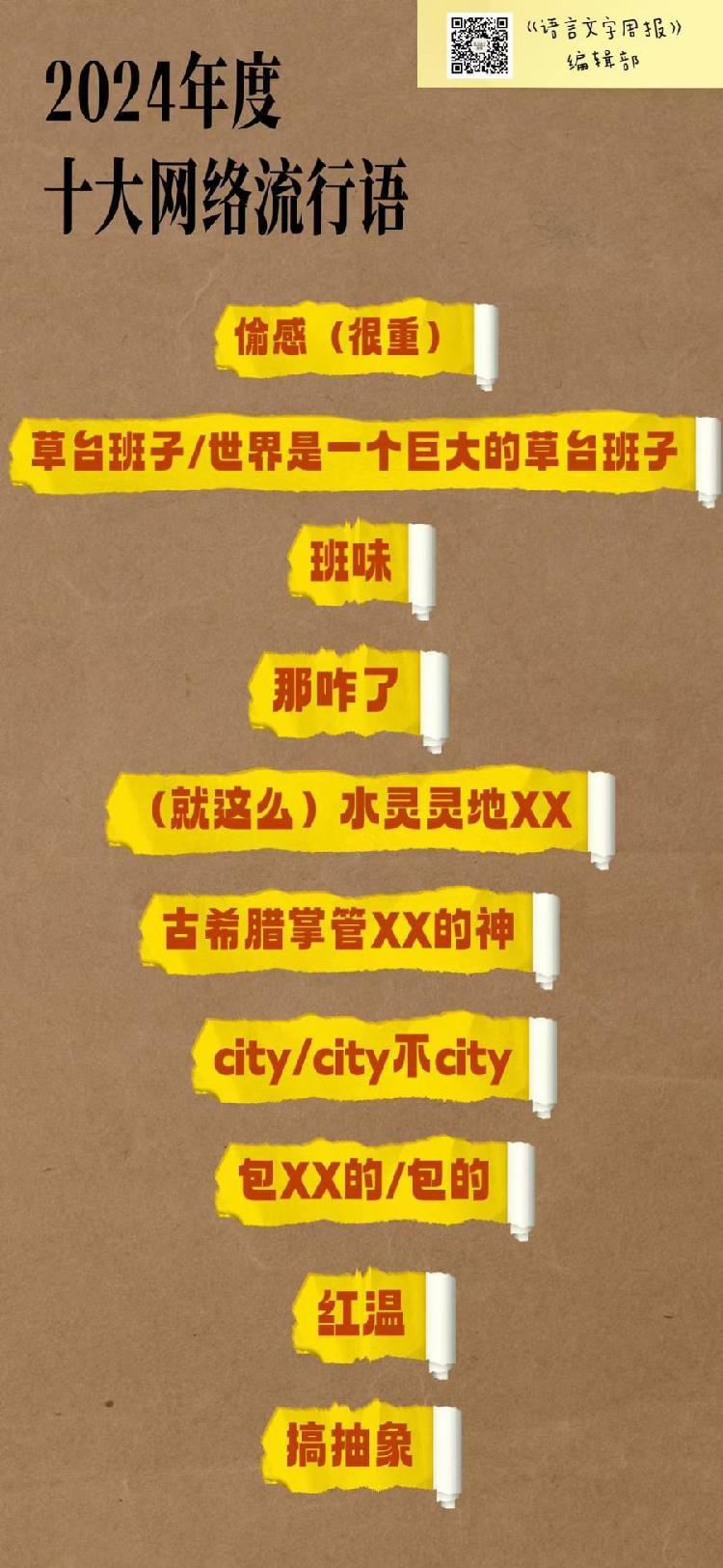 半岛聚焦|流行语大盘点:2024,你“接”了什么?-半岛网