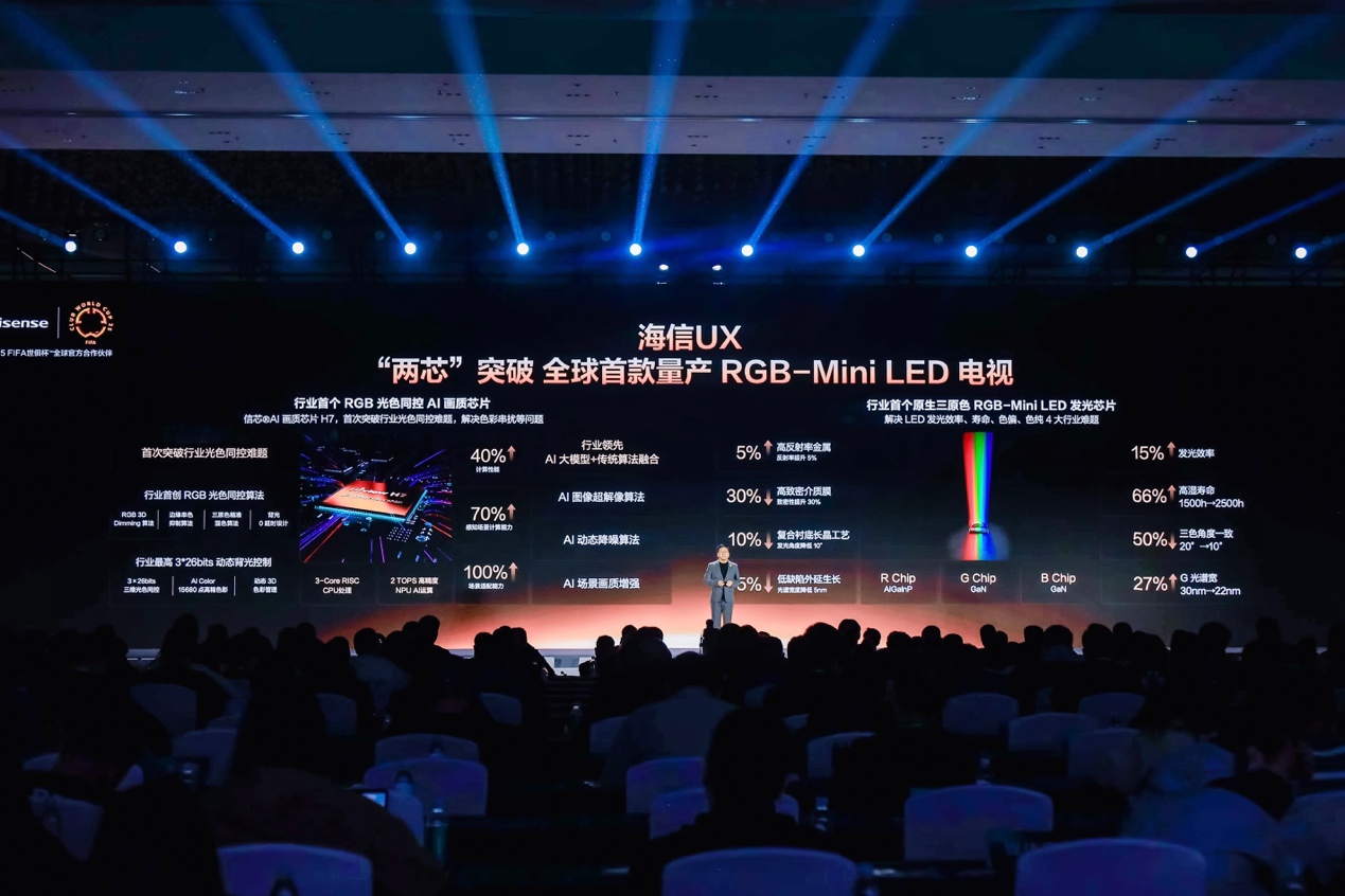 27999元起售！海信全球首款RGB-Mini LED电视量产上市(图3)