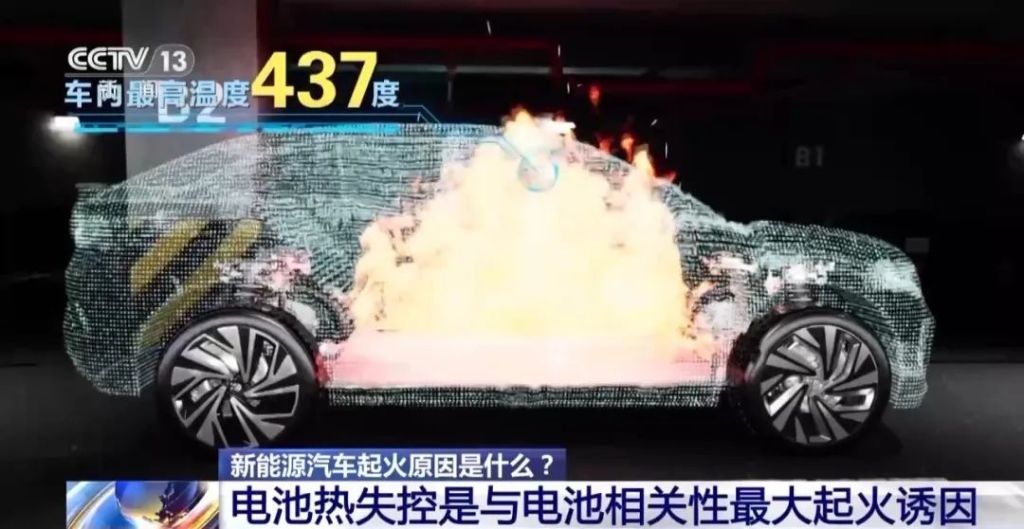 半岛聚焦丨“不起火、不爆炸”成硬指标!“史上最严动力电池安全令”来了,能否终结电动车自燃噩梦?-半岛网