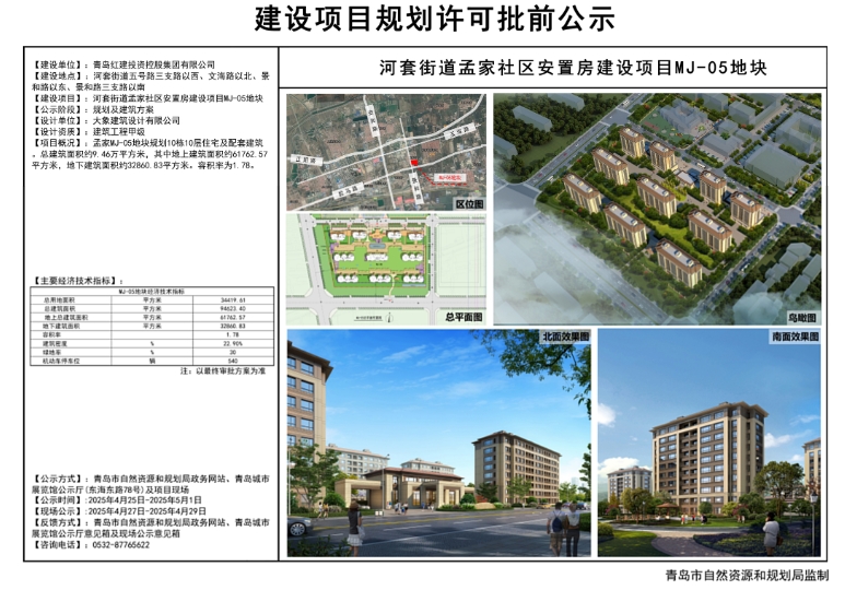 城阳区河套街道四个安置房项目规划方案公示-半岛网