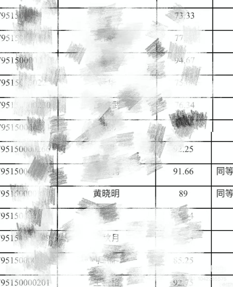 黄晓明也考博了，或成林更新学弟