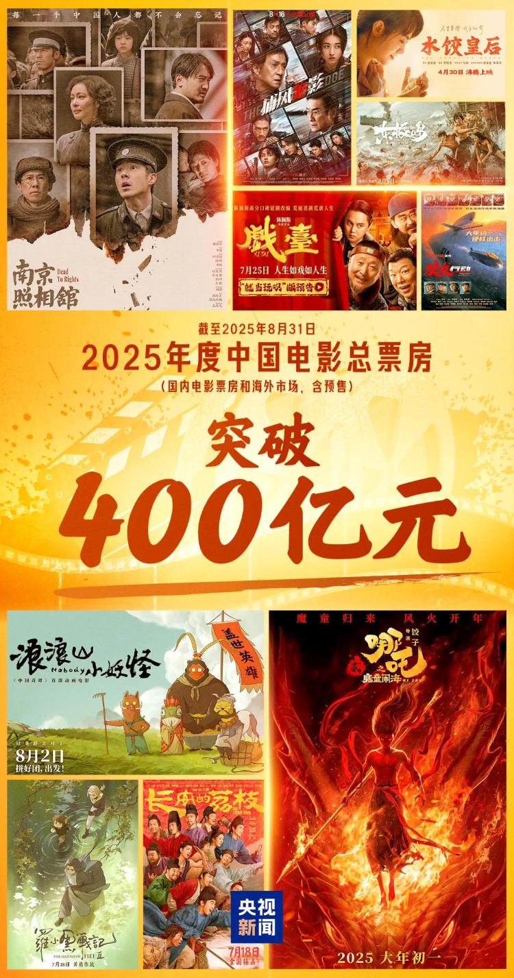 400亿元!2025年中国电影总票房持续飙红
