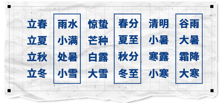 为什么会有闰月?带你了解农历背后的时间智慧→-半岛网