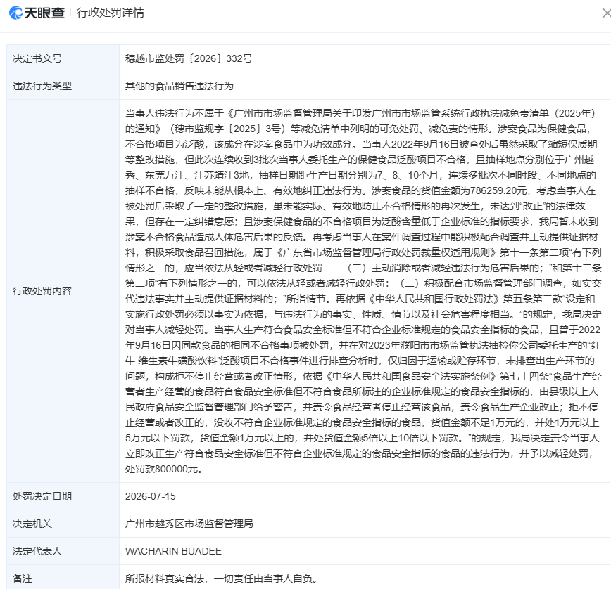 天丝红牛因产品泛酸项目不合格被罚80万元