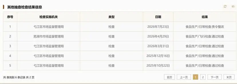 三只松鼠被总部所在地市监局责令整改