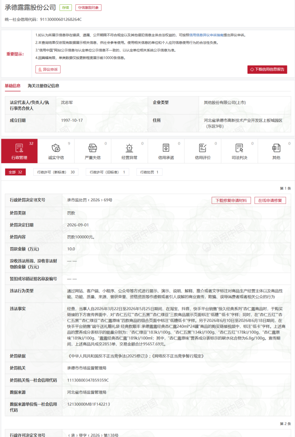 电商宣传页面写着低糖低卡，实测不达标：承德露露被罚