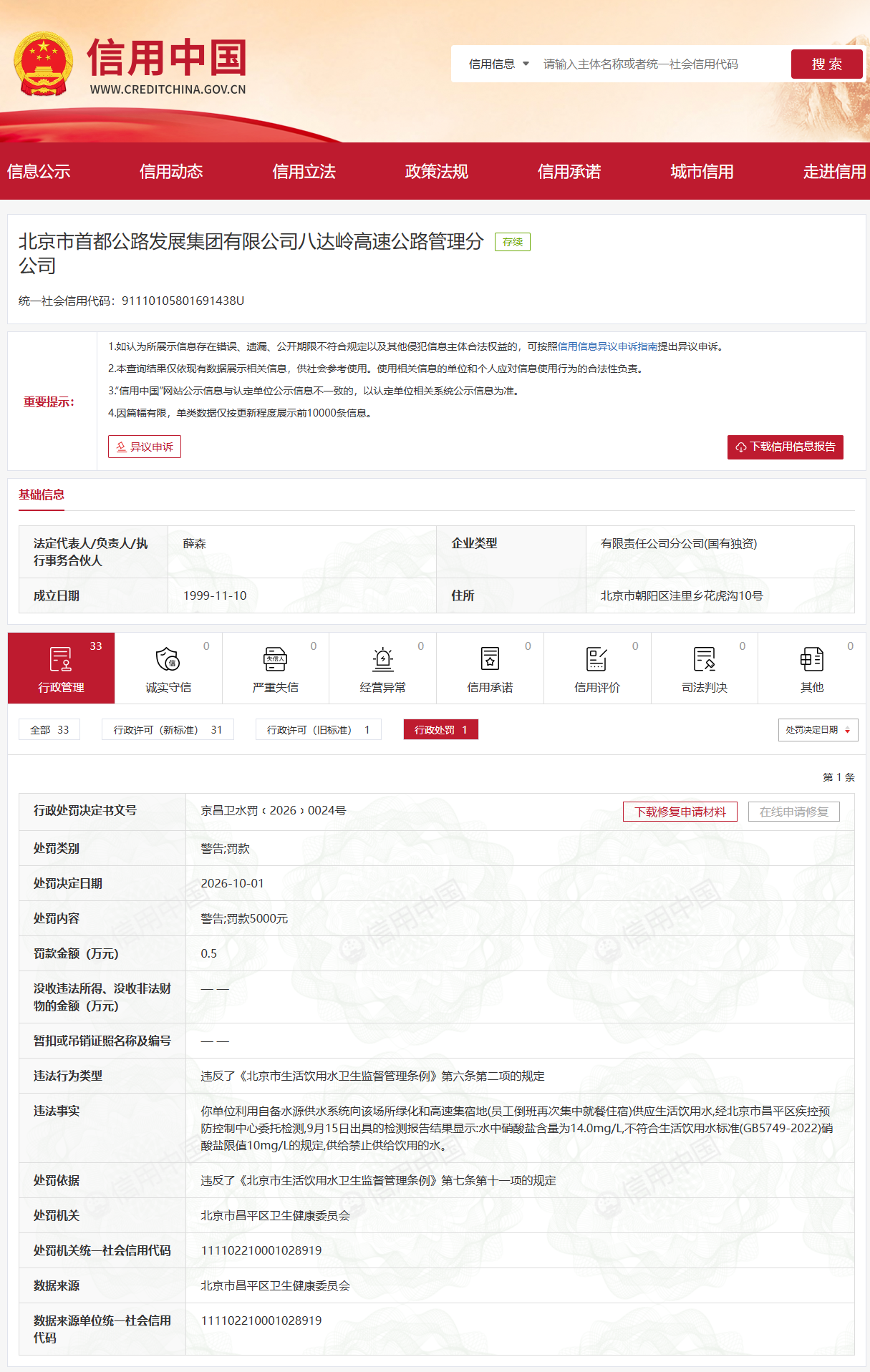 生活饮用水硝酸盐超标 北京市首都公路发展集团八达岭高速公路管理分公司被罚5000元