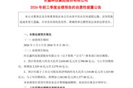业绩预喜未能托住股价 长鑫市值再跌破3万亿元